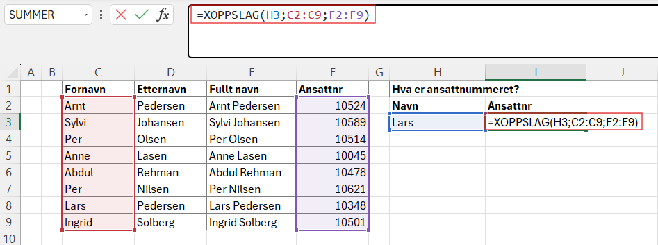 Forklaring av XOPPSLAG formel